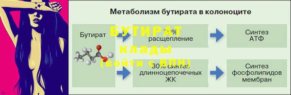 a pvp Наволоки